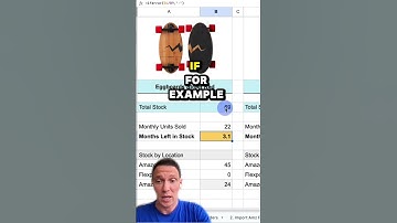 Simple Inventory Forecast Google Sheet 👉 Free download #inventorymanagementsystem #inventorysystem