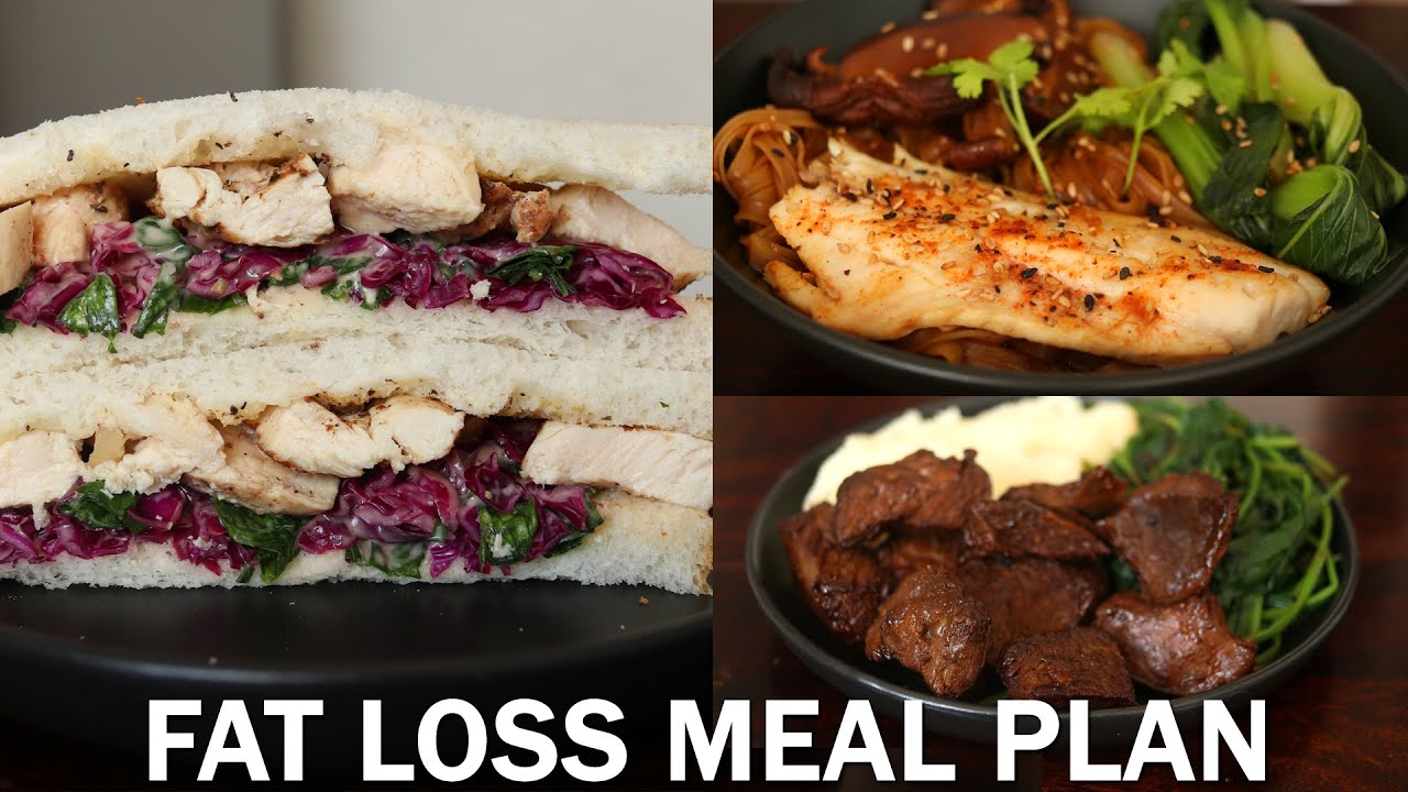 Fat Loss Friday - How to lose weight in 2024 (FREE MEAL PLAN)