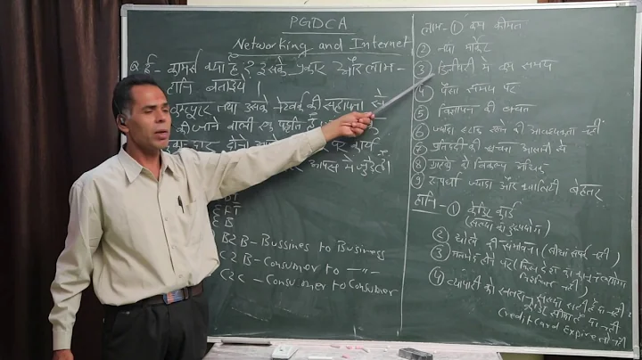 PGDCA II Sem (Network and Communication) By Mr. Sh...