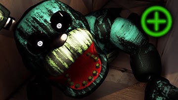 Five Nights at Freddy