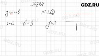 № 884 - Алгебра 7 класс Мерзляк