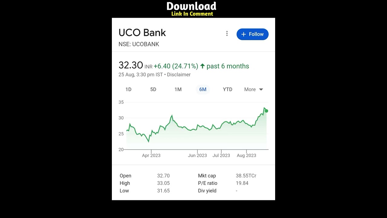 penny stocks under 30rs 💥 penny stocks 2023 | best stocks under 30rs 