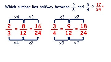 Find the fraction halfway between two fractions