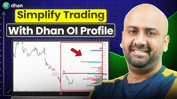 Identify Trades Easily With Dhan Open Interest Profile | Open Interest Trading Strategy | Dhan