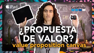⚡️ How to Design a VALUE PROPOSITION 🎯 - Value Proposition Canvas Example