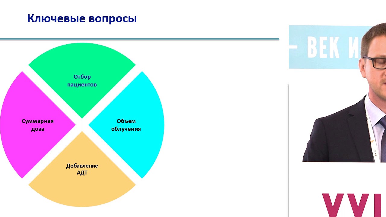 Профилактическое облучение лимфоузлов таза при локализованном раке ...