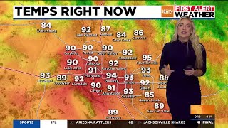 First Alert Weather Days ahead for excessive heat in Arizona