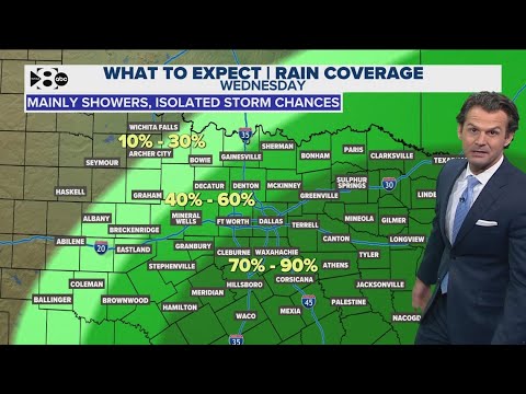 DFW Weather | Timeline for rain Wednesday, 14 day forecast - YouTube