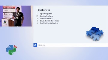 6 Advanced Celery Tricks   Itamar Hartstein   PyCon Israel 2018
