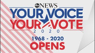 ABC NEWS Special Election Night opens