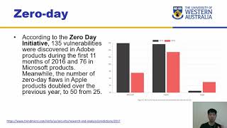 CITS3004 - 4.6. Botnets and Zeroday
