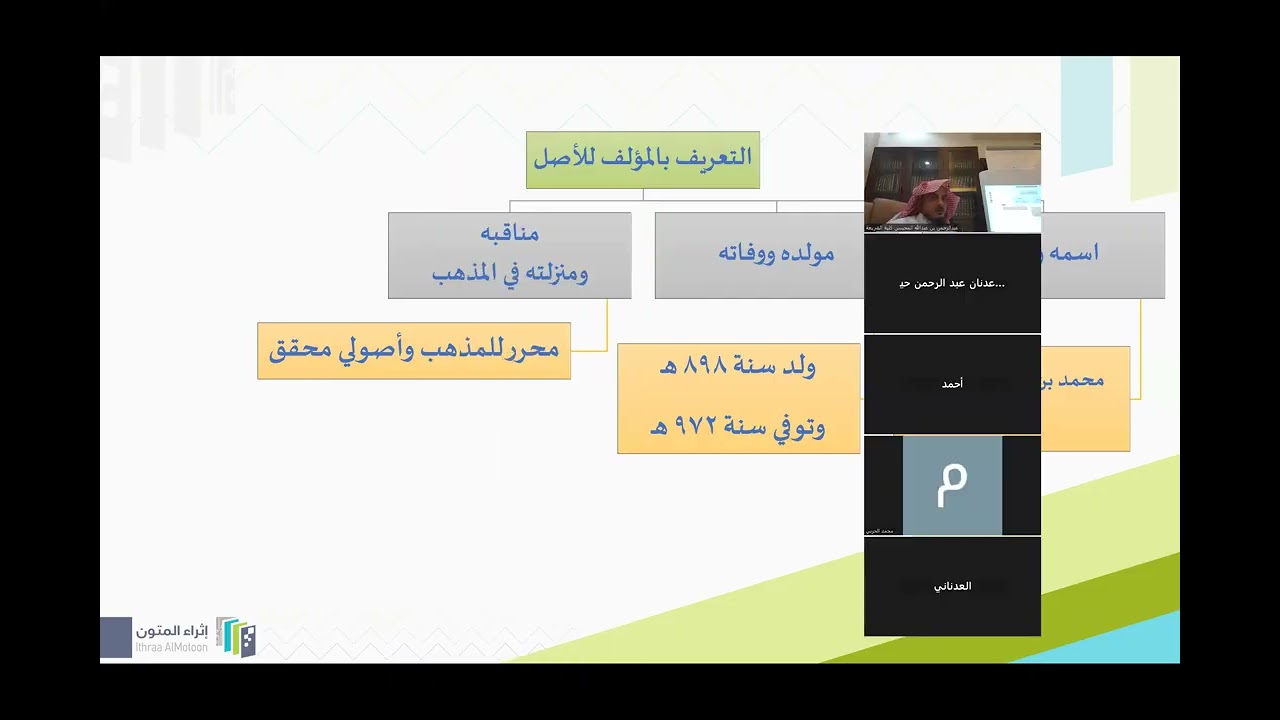 المقدمة وأول باب المياه - المجلس الأول لمدارسة منتهى الإرادات .. د.عبدالرحمن المحيسن