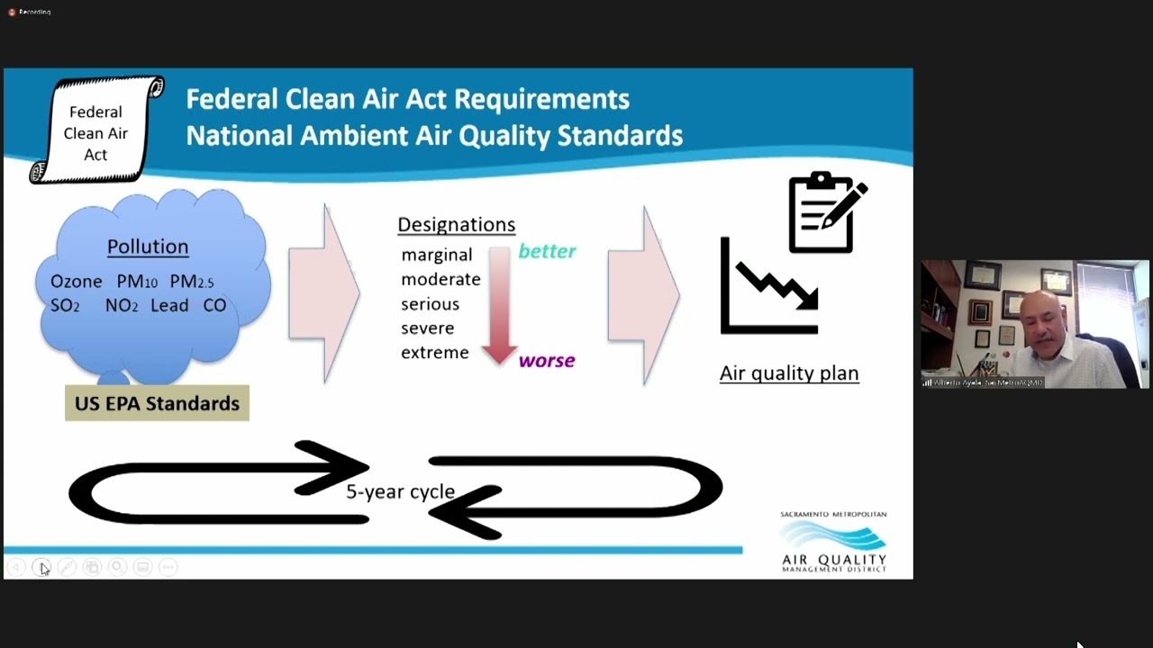 Sacramento Air Quality Management District May 26 2022 YouTube