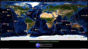 Tracking Satelite with Orbitron