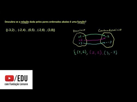 Vídeo: Diferença Entre Relação E Função