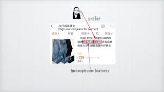 Personalized Attraction Enhanced Sponsored Search with Multi-task Learning