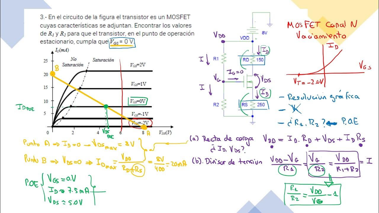 Tema3 Problema3 MOSFET Rs Grafico YouTube