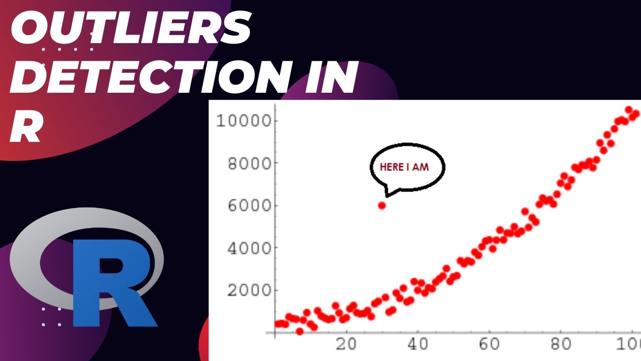 Detection of outliers in R - YouTube