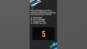Anypoint Platform MCQ Question :- 1 #mulesoft #interview #mulesofttraining  #shorts