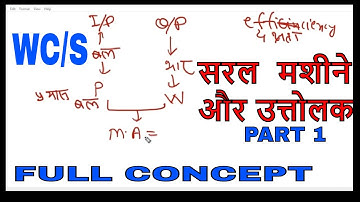 Simple Machine And Lever  Part-1 Full Concept Video | सरल  मशीने और उत्तोलक |