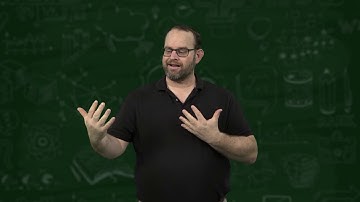 Math Concepts in ASL- #11 Fractions (Proper, Improper, Mixed)
