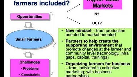 topic 1 farming profitably and the concept of agroenterprise