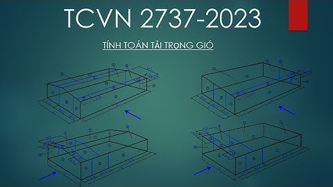 TCVN 2737-2023 - TÍNH TOÁN TẢI TRỌNG GIÓ CHO CÔNG TRÌNH KẾT CẤU THÉP - PHẦN 1