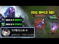 파이크 이해도 1위, 헤이스트가 알려주는 파이크의 모든 것【장인습득석 27편】