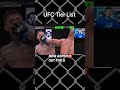 UFC Weight Class Tier List #ufc #mma #danawhite #heavyweight #combatsport #tierlist #tiermaker #bjj
