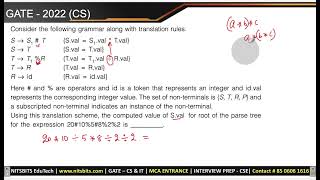 GATE CS & IT - Compiler Design SDT Example [PYQ]