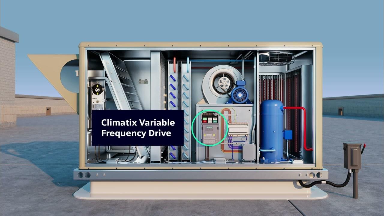 Siemens Climatix RTU Solution Installation with Easier to Install