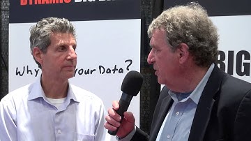 Cloud Expo 2014 Interview with CodeFututes