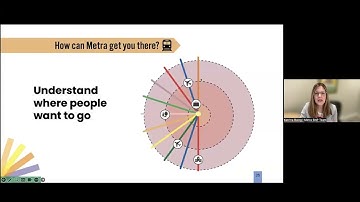 Systemwide Network Plan Virtual Meeting