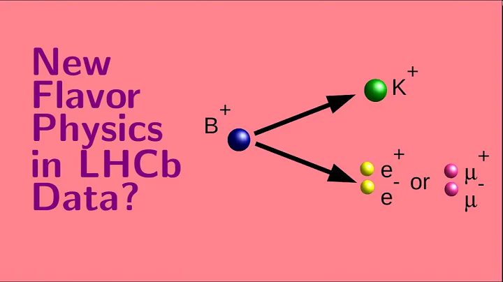 New Flavor Physics in LHCb data?