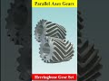 Gears