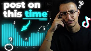 The *actual* BEST Times to Post on TikTok (CSA Strategy)  2024