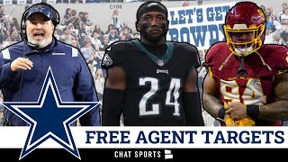 Dallas Cowboys Top 30 Free Agent Targets For 2023