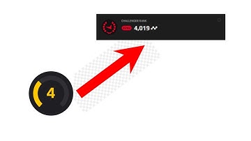 HOW TO GAIN FACEIT ELO CONSISTENTLY IN CS2 👍