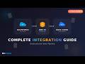 Salesforce to AWS S3 to Data Cloud Integration | End-to-End Demo