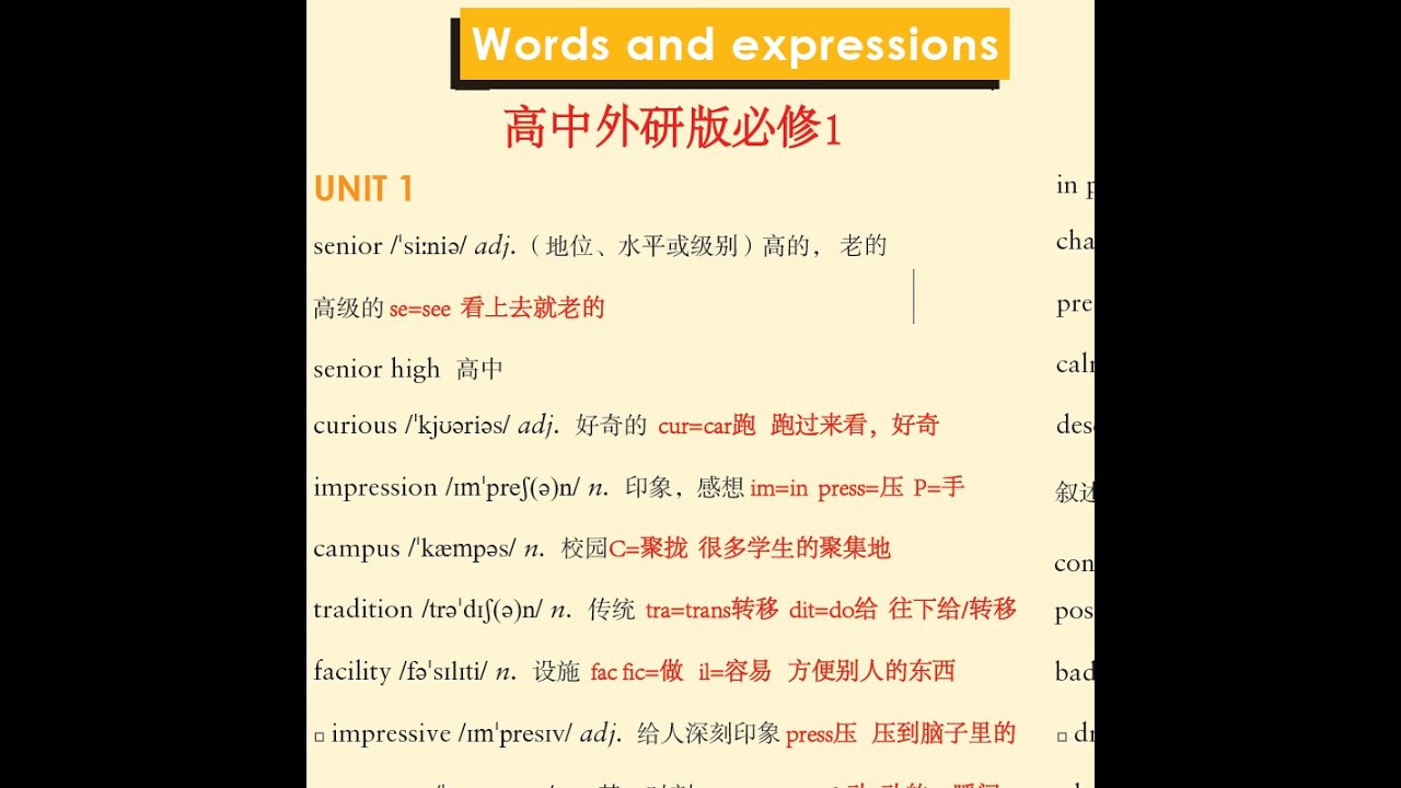 26个字母的起源! 跟本上解决单词问题!举一反10! - YouTube