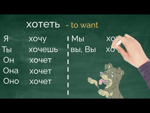 Хотеть. To want. Learn Russian. Conjugate verbs like a pro.