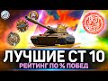 ✅ Лучшие СТ 10 уровня по % ПОБЕД 💥 Рейтинг Мир Танков