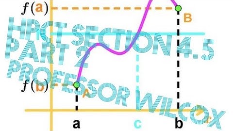 HPCT 4.5 (Day 2) The Real Zeros of Polynomial Functions
