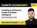 Forfeiture of Shares Under Pro Rata Category, Illustrations 62 | Class 12 Accountancy Chapter 8
