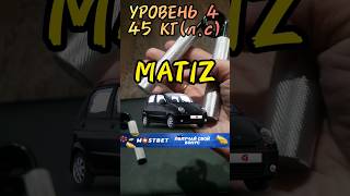 А С КАКОЙ МАШИНОЙ СПРАВИШЬСЯ ТЫ?💪