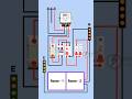 Two room wiring connection kaise kare 💡 ⚡️ Like subscribe plz 🙏😲😱😮#shorts #youtubeshorts #electrical