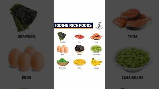 iodine rich foods and foods for healthy eyes