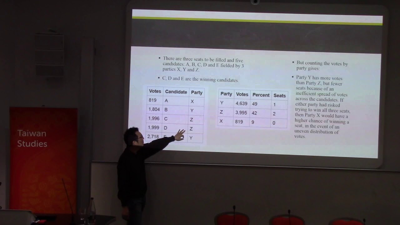 Electoral System and Indigenous Political Representation in Taiwan | SOAS University of London