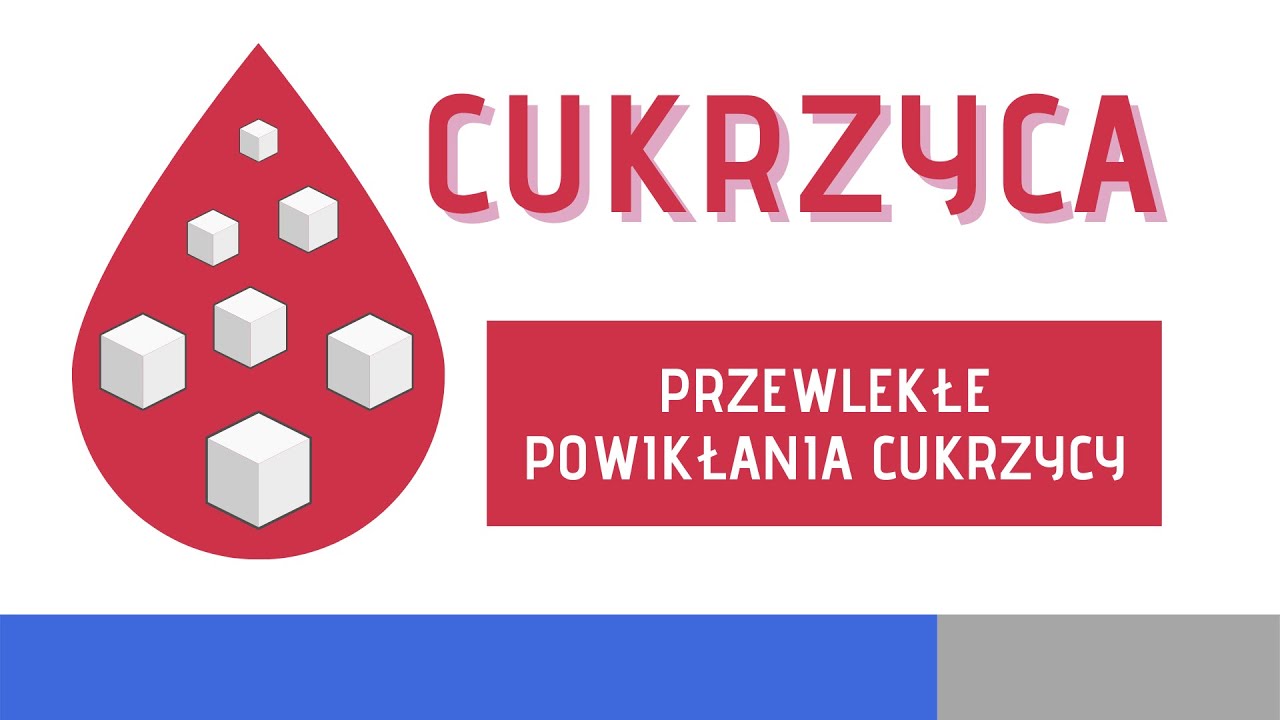 Przewlekłe powikłania cukrzycy — Transcript