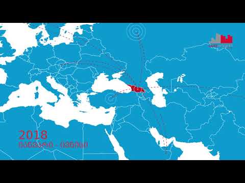 საგარეო ვაჭრობა, 2018 წლის იანვარი - ივნისი. External Trade, January - June 2018